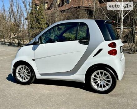 Сірий Смарт Fortwo, об'ємом двигуна 0 л та пробігом 178 тис. км за 5400 $, фото 6 на Automoto.ua