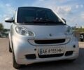Серый Смарт Форту, объемом двигателя 1 л и пробегом 133 тыс. км за 5000 $, фото 1 на Automoto.ua