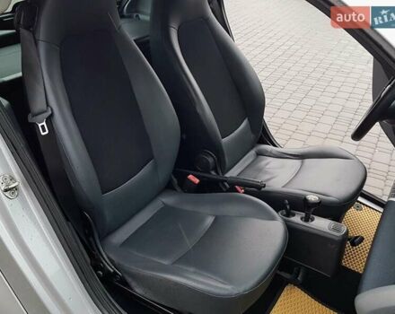 Сірий Смарт Fortwo, об'ємом двигуна 0.8 л та пробігом 150 тис. км за 5800 $, фото 24 на Automoto.ua