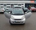 Сірий Смарт Fortwo, об'ємом двигуна 0.8 л та пробігом 150 тис. км за 5800 $, фото 18 на Automoto.ua