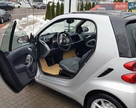 Сірий Смарт Fortwo, об'ємом двигуна 0.8 л та пробігом 150 тис. км за 5800 $, фото 26 на Automoto.ua