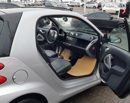 Сірий Смарт Fortwo, об'ємом двигуна 0.8 л та пробігом 147 тис. км за 6500 $, фото 19 на Automoto.ua