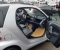 Сірий Смарт Fortwo, об'ємом двигуна 0.8 л та пробігом 147 тис. км за 6500 $, фото 19 на Automoto.ua