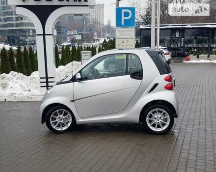 Сірий Смарт Fortwo, об'ємом двигуна 0.8 л та пробігом 147 тис. км за 6500 $, фото 2 на Automoto.ua