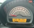 Серый Смарт Форту, объемом двигателя 1 л и пробегом 98 тыс. км за 5500 $, фото 8 на Automoto.ua
