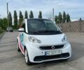Сірий Смарт Fortwo, об'ємом двигуна 0 л та пробігом 76 тис. км за 5300 $, фото 1 на Automoto.ua