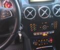 Серый Смарт Форту, объемом двигателя 0.8 л и пробегом 95 тыс. км за 6550 $, фото 10 на Automoto.ua
