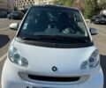 Сірий Смарт Fortwo, об'ємом двигуна 0.8 л та пробігом 95 тис. км за 6550 $, фото 10 на Automoto.ua