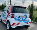 Сірий Смарт Fortwo, об'ємом двигуна 0 л та пробігом 76 тис. км за 5300 $, фото 3 на Automoto.ua