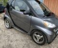 Сірий Смарт Fortwo, об'ємом двигуна 1 л та пробігом 88 тис. км за 4150 $, фото 12 на Automoto.ua