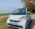 Серый Смарт Форту, объемом двигателя 0 л и пробегом 76 тыс. км за 4999 $, фото 1 на Automoto.ua