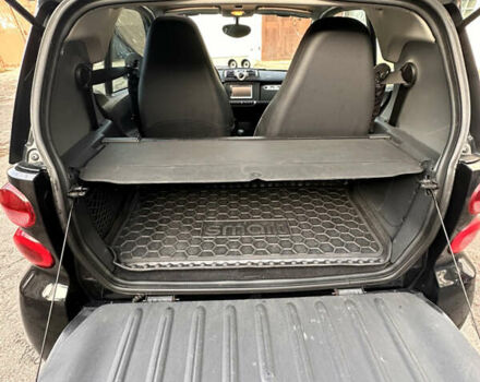 Серый Смарт Форту, объемом двигателя 1 л и пробегом 131 тыс. км за 6499 $, фото 8 на Automoto.ua