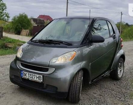 Сірий Смарт Fortwo, об'ємом двигуна 1 л та пробігом 88 тис. км за 4150 $, фото 5 на Automoto.ua