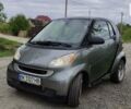 Сірий Смарт Fortwo, об'ємом двигуна 1 л та пробігом 88 тис. км за 4150 $, фото 5 на Automoto.ua