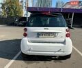 Сірий Смарт Fortwo, об'ємом двигуна 0.8 л та пробігом 95 тис. км за 6550 $, фото 4 на Automoto.ua