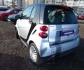 Сірий Смарт Fortwo, об'ємом двигуна 0.99 л та пробігом 98 тис. км за 5600 $, фото 1 на Automoto.ua