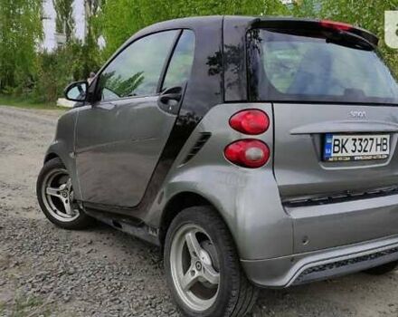 Сірий Смарт Fortwo, об'ємом двигуна 1 л та пробігом 88 тис. км за 4150 $, фото 1 на Automoto.ua