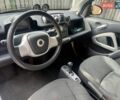 Серый Смарт Форту, объемом двигателя 0 л и пробегом 76 тыс. км за 4999 $, фото 4 на Automoto.ua