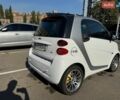 Сірий Смарт Fortwo, об'ємом двигуна 0.8 л та пробігом 95 тис. км за 6550 $, фото 5 на Automoto.ua