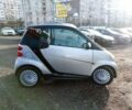 Сірий Смарт Fortwo, об'ємом двигуна 0.99 л та пробігом 98 тис. км за 5600 $, фото 3 на Automoto.ua