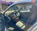 Сірий Смарт Fortwo, об'ємом двигуна 0.8 л та пробігом 95 тис. км за 6550 $, фото 12 на Automoto.ua