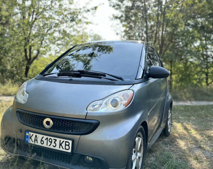 Сірий Смарт Fortwo, об'ємом двигуна 1 л та пробігом 184 тис. км за 6490 $, фото 11 на Automoto.ua