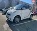 Сірий Смарт Fortwo, об'ємом двигуна 0.8 л та пробігом 95 тис. км за 6550 $, фото 1 на Automoto.ua