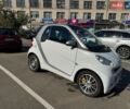 Сірий Смарт Fortwo, об'ємом двигуна 0.8 л та пробігом 95 тис. км за 6550 $, фото 8 на Automoto.ua