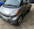 Сірий Смарт Fortwo, об'ємом двигуна 1 л та пробігом 88 тис. км за 4150 $, фото 15 на Automoto.ua