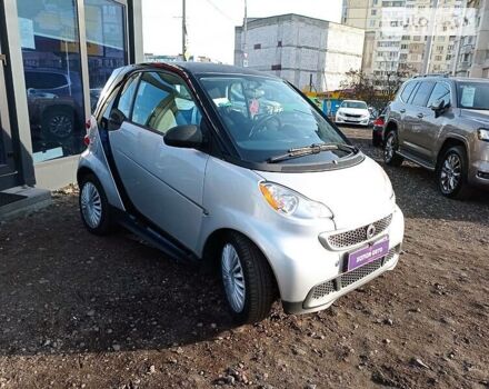 Сірий Смарт Fortwo, об'ємом двигуна 0.99 л та пробігом 98 тис. км за 5600 $, фото 4 на Automoto.ua