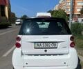 Серый Смарт Форту, объемом двигателя 1 л и пробегом 85 тыс. км за 4500 $, фото 2 на Automoto.ua