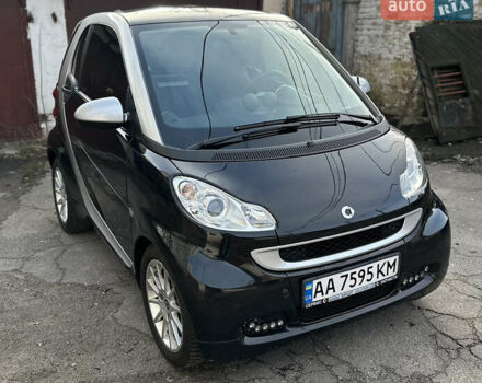 Серый Смарт Форту, объемом двигателя 1 л и пробегом 131 тыс. км за 6499 $, фото 4 на Automoto.ua