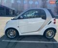 Сірий Смарт Fortwo, об'ємом двигуна 0.8 л та пробігом 95 тис. км за 6550 $, фото 2 на Automoto.ua