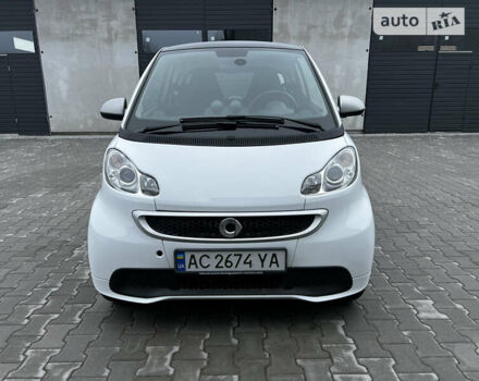 Сірий Смарт Fortwo, об'ємом двигуна 0 л та пробігом 60 тис. км за 5900 $, фото 1 на Automoto.ua