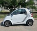 Серый Смарт Форту, объемом двигателя 1 л и пробегом 85 тыс. км за 4500 $, фото 3 на Automoto.ua