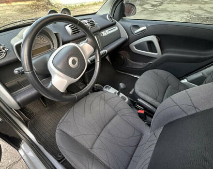 Серый Смарт Форту, объемом двигателя 1 л и пробегом 131 тыс. км за 6499 $, фото 6 на Automoto.ua