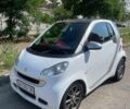 Серый Смарт Форту, объемом двигателя 1 л и пробегом 85 тыс. км за 5000 $, фото 1 на Automoto.ua