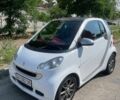 Серый Смарт Форту, объемом двигателя 1 л и пробегом 85 тыс. км за 4500 $, фото 1 на Automoto.ua