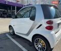 Сірий Смарт Fortwo, об'ємом двигуна 0.8 л та пробігом 95 тис. км за 6550 $, фото 3 на Automoto.ua