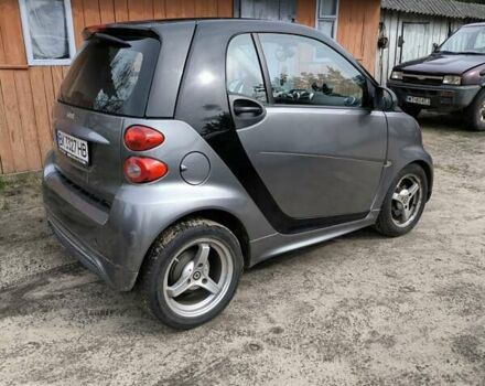 Сірий Смарт Fortwo, об'ємом двигуна 1 л та пробігом 88 тис. км за 4150 $, фото 11 на Automoto.ua