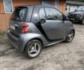 Сірий Смарт Fortwo, об'ємом двигуна 1 л та пробігом 88 тис. км за 4150 $, фото 11 на Automoto.ua