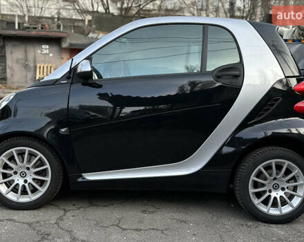 Серый Смарт Форту, объемом двигателя 1 л и пробегом 131 тыс. км за 6499 $, фото 3 на Automoto.ua