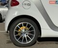 Сірий Смарт Fortwo, об'ємом двигуна 0.8 л та пробігом 95 тис. км за 6550 $, фото 6 на Automoto.ua