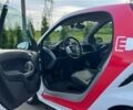 Сірий Смарт Fortwo, об'ємом двигуна 0 л та пробігом 76 тис. км за 5300 $, фото 4 на Automoto.ua