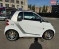 Сірий Смарт Fortwo, об'ємом двигуна 0.8 л та пробігом 95 тис. км за 6550 $, фото 7 на Automoto.ua