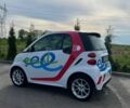 Сірий Смарт Fortwo, об'ємом двигуна 0 л та пробігом 76 тис. км за 5300 $, фото 2 на Automoto.ua