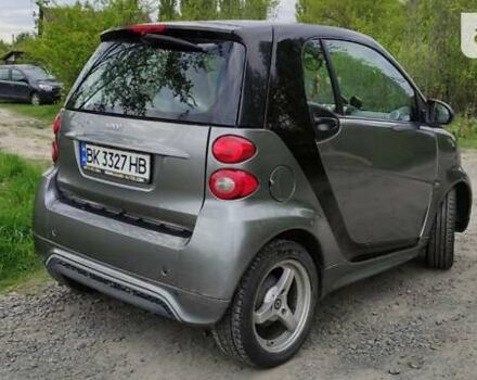 Сірий Смарт Fortwo, об'ємом двигуна 1 л та пробігом 88 тис. км за 4150 $, фото 6 на Automoto.ua