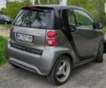 Сірий Смарт Fortwo, об'ємом двигуна 1 л та пробігом 88 тис. км за 4150 $, фото 6 на Automoto.ua