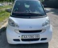 Серый Смарт Форту, объемом двигателя 1 л и пробегом 85 тыс. км за 4500 $, фото 1 на Automoto.ua