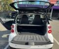 Сірий Смарт Fortwo, об'ємом двигуна 0.8 л та пробігом 95 тис. км за 6550 $, фото 16 на Automoto.ua